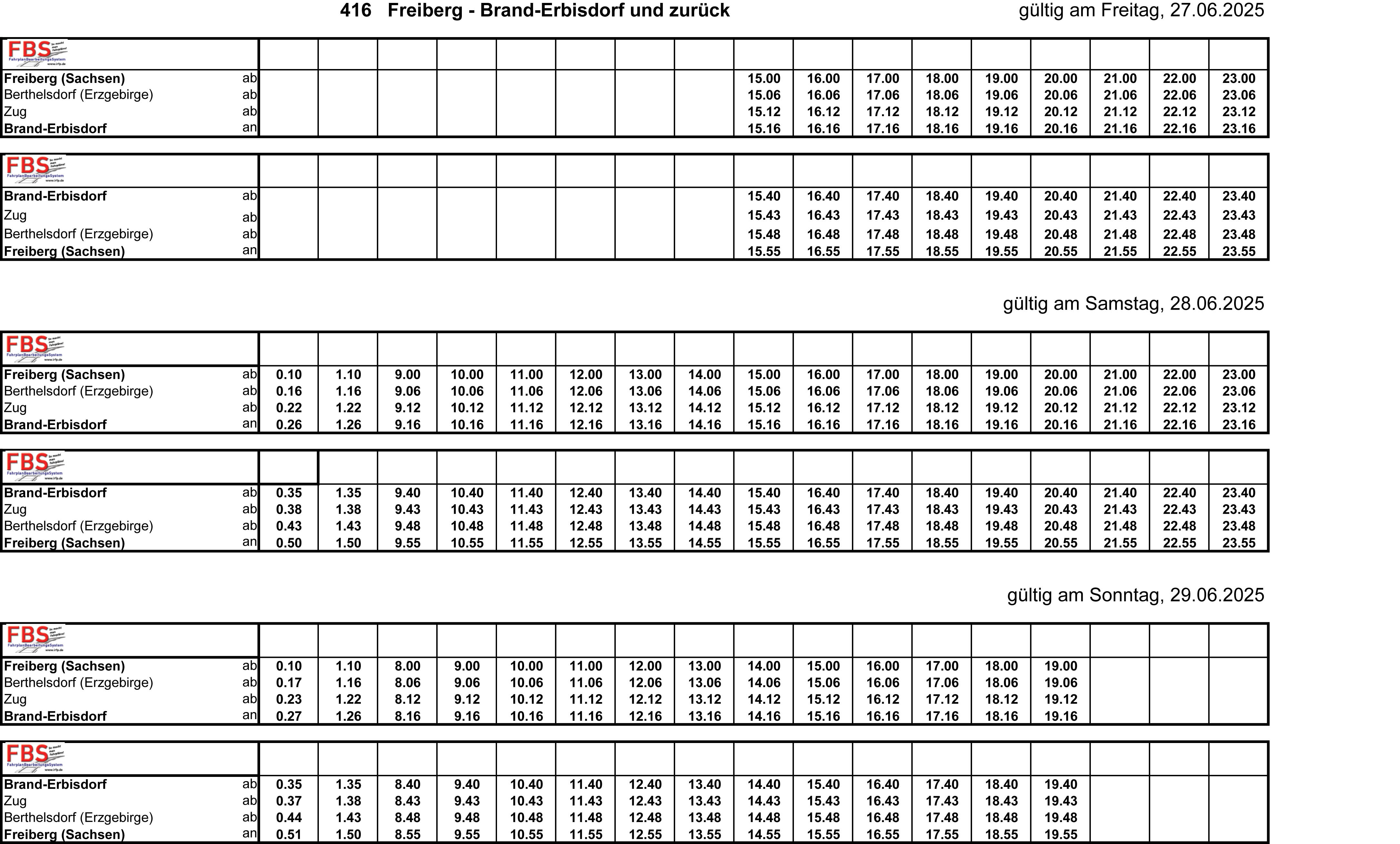 Zellwaldbahn 2 Tabfpl DFR DBF DBE